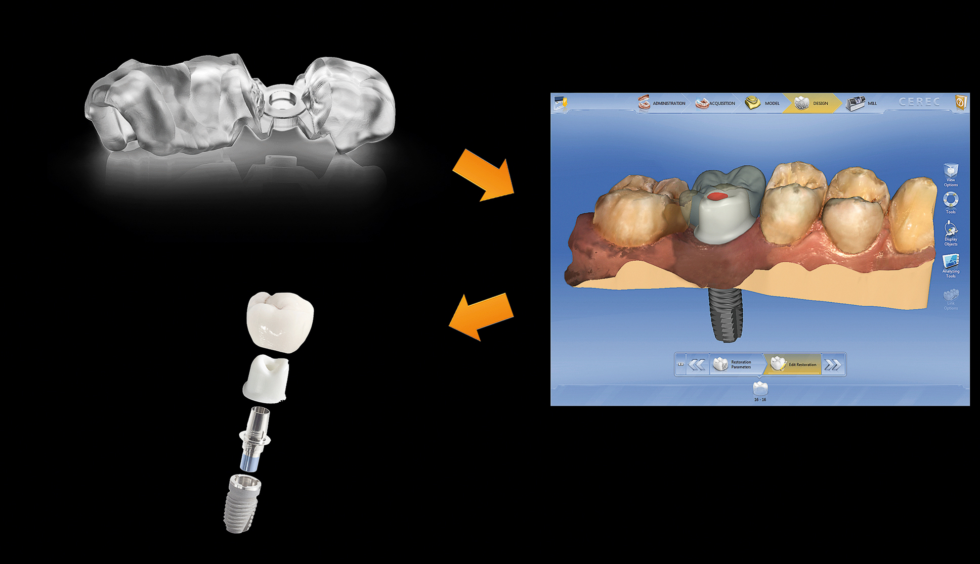 Digitale workflow